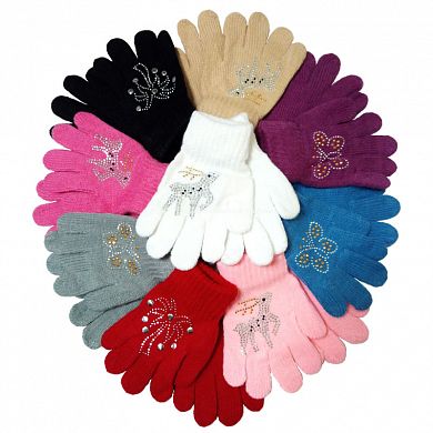 �������� ������� �� �������� � �������������